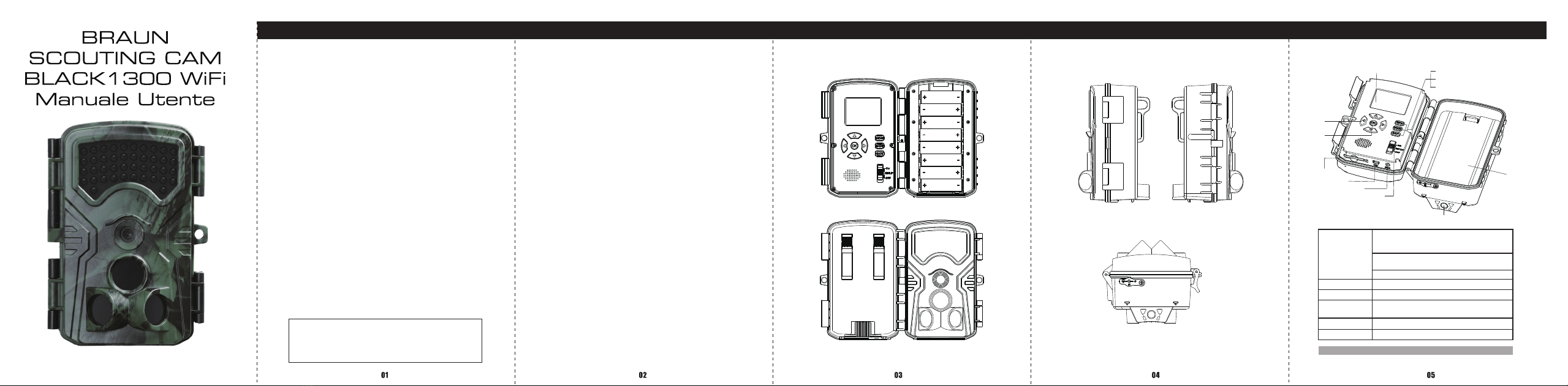 1102-braun-scouting-cam-black-1300-wifi-manual page 7