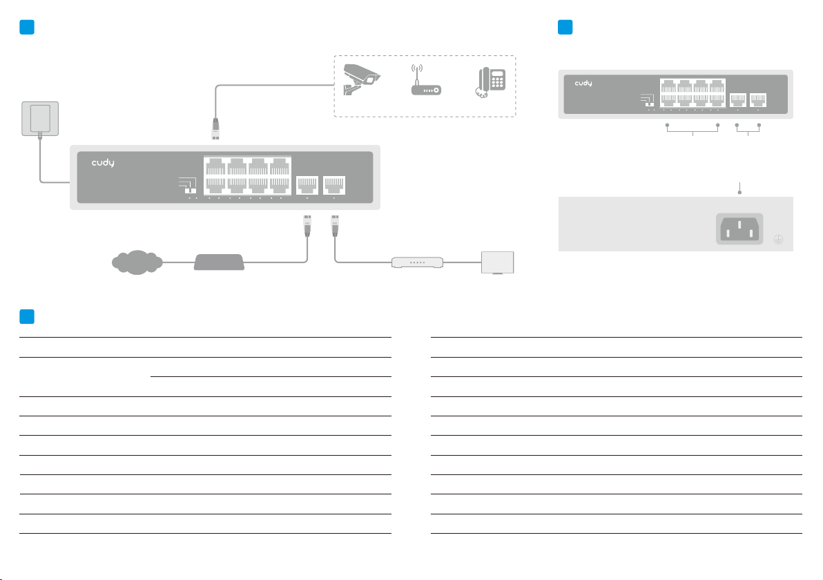 1122-cudy-desktop-switch-manual page 1