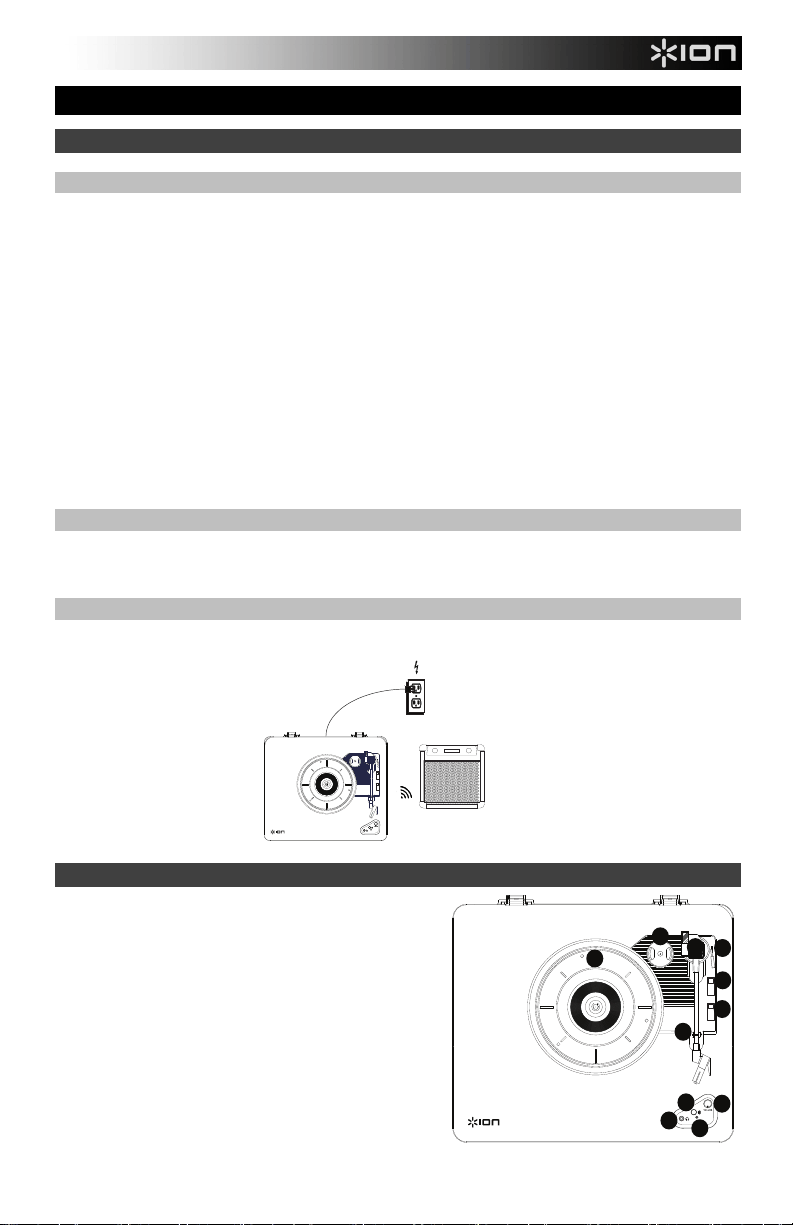 1140-ion-audio-air-lp-manual page 3