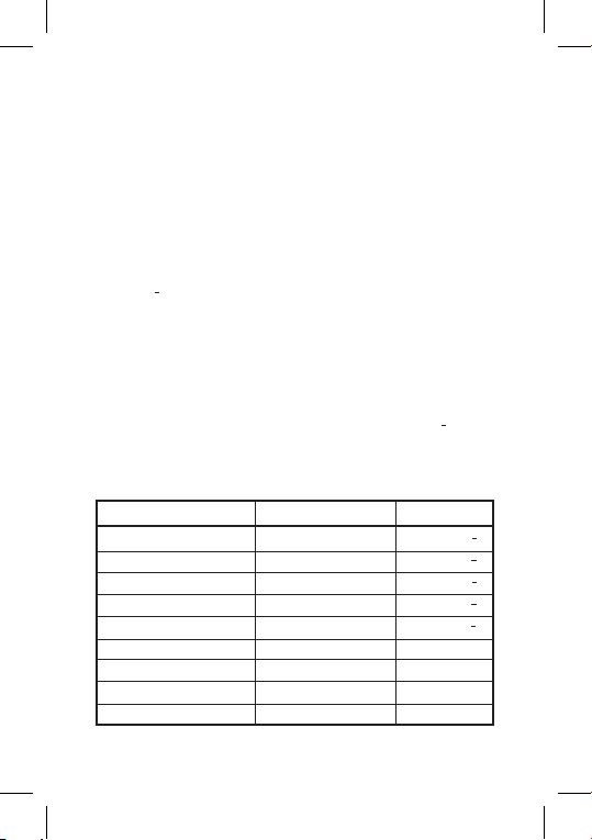 1256-sbs-mobile-neo-wave-manual page 10