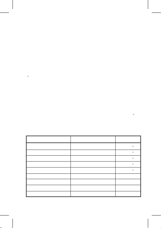 1256-sbs-mobile-neo-wave-manual page 5