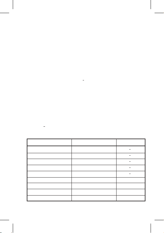 1256-sbs-mobile-neo-wave-manual page 6