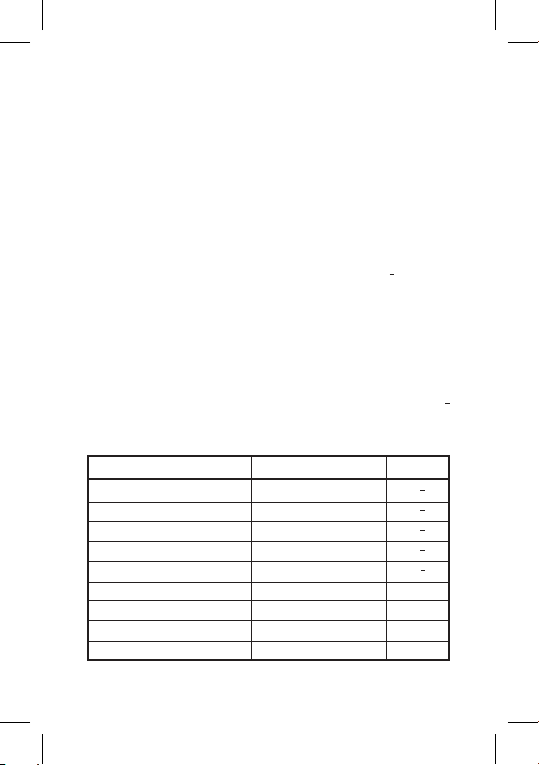 1256-sbs-mobile-neo-wave-manual page 7
