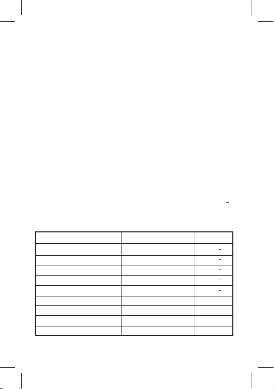 1256-sbs-mobile-neo-wave-manual page 8