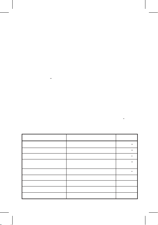 1256-sbs-mobile-neo-wave-manual page a