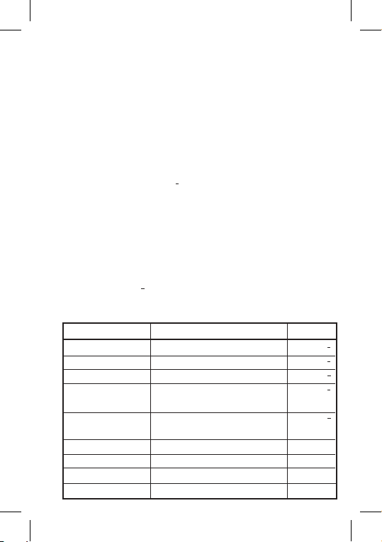 1256-sbs-mobile-neo-wave-manual page c