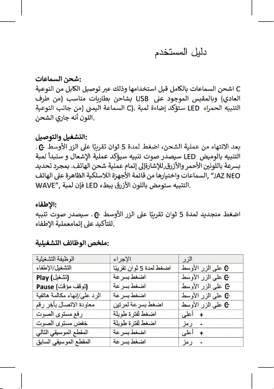 1256-sbs-mobile-neo-wave-manual page f