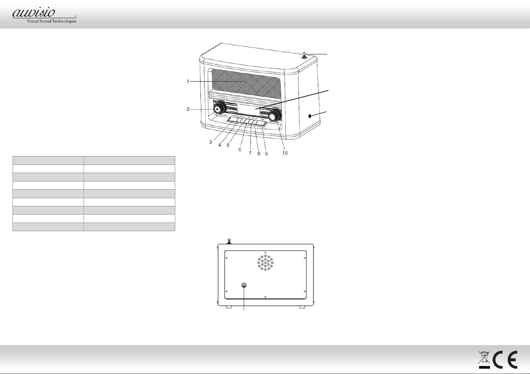 1385-auvisio-zx1514-manual page 1