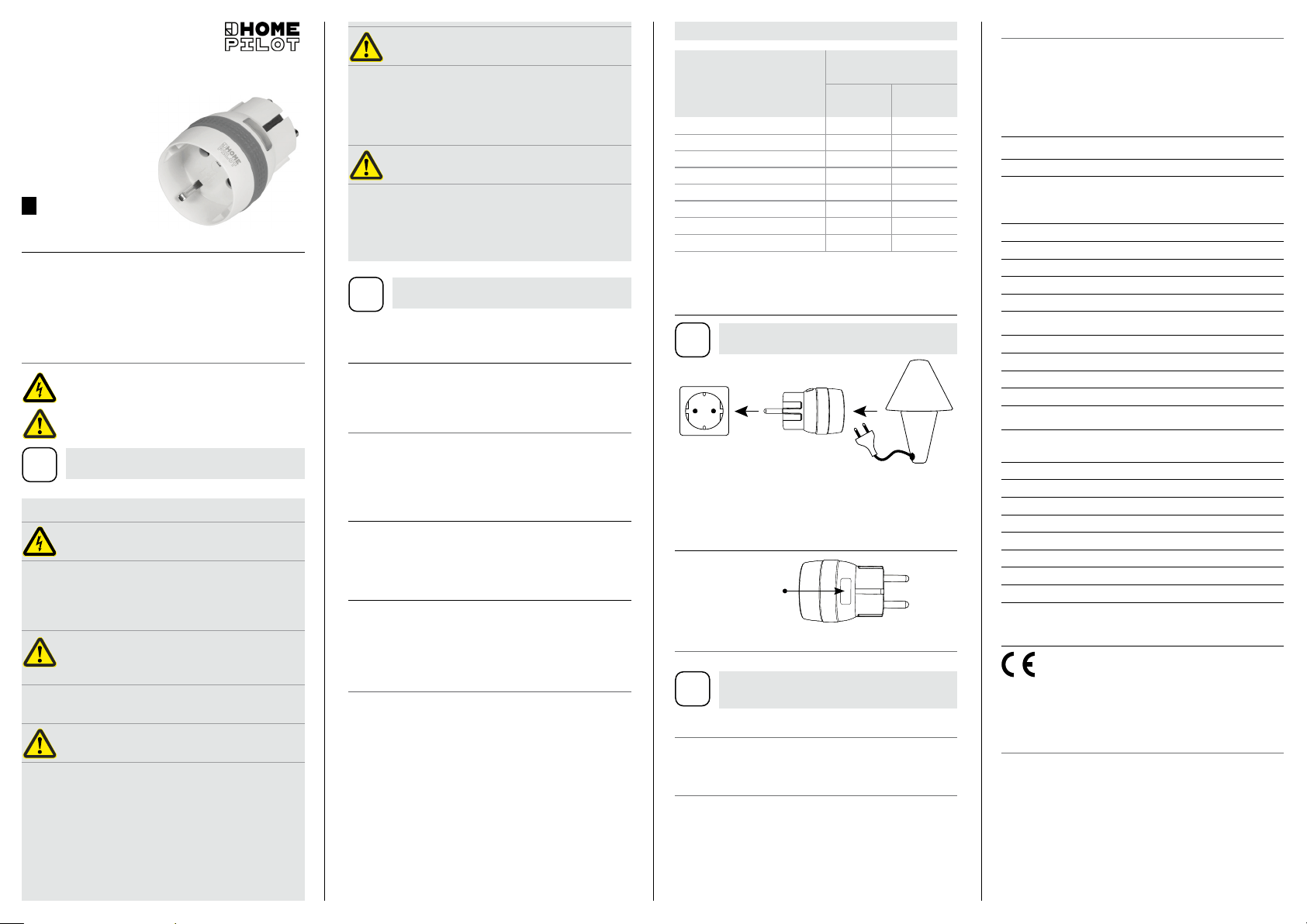1417-homepilot-smart-plug-1800w-manual page 1