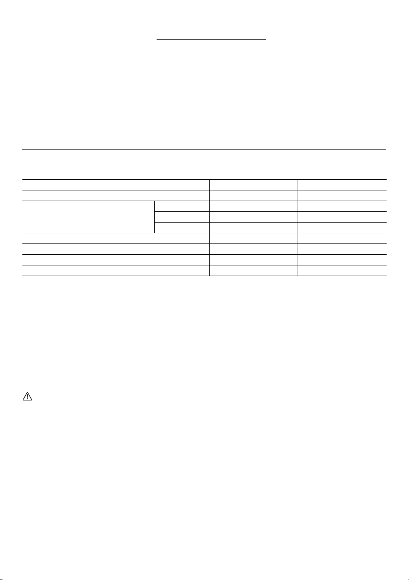 1745-makita-djv181-manual page 2f
