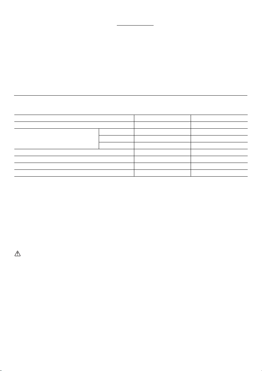 1745-makita-djv181-manual page 3c