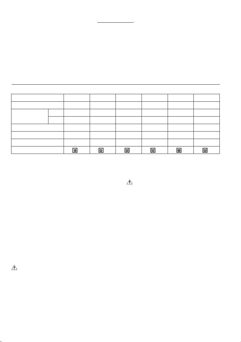 1856-makita-5103r-manual page 16