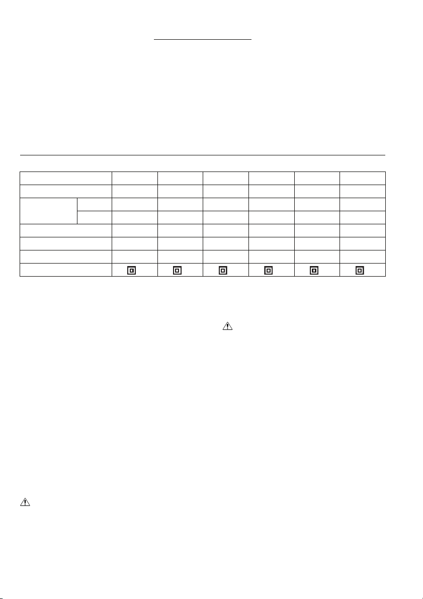 1856-makita-5103r-manual page 22