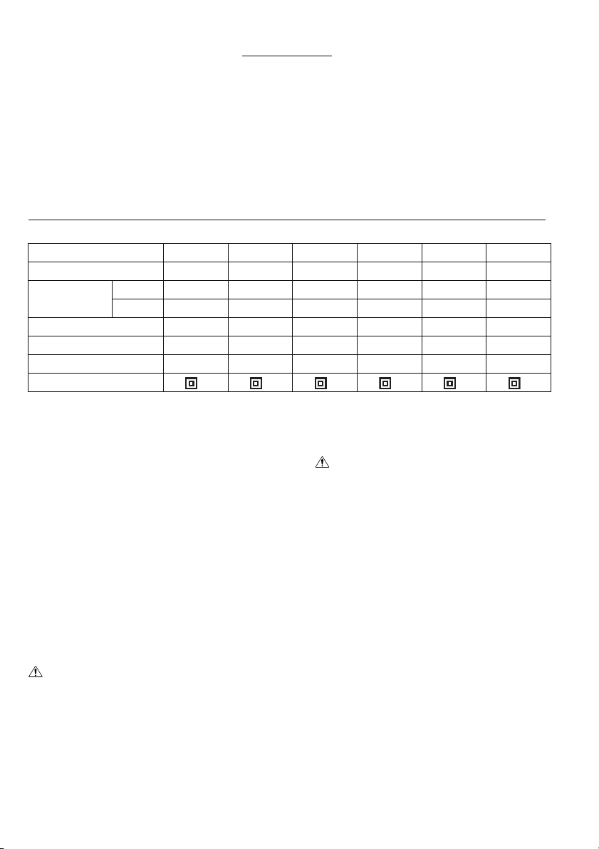 1856-makita-5103r-manual page 28