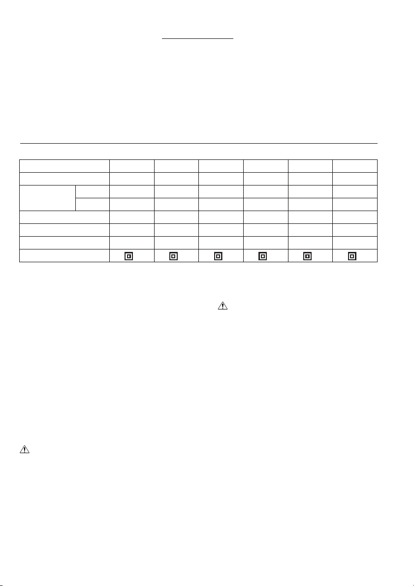 1856-makita-5103r-manual page 2e