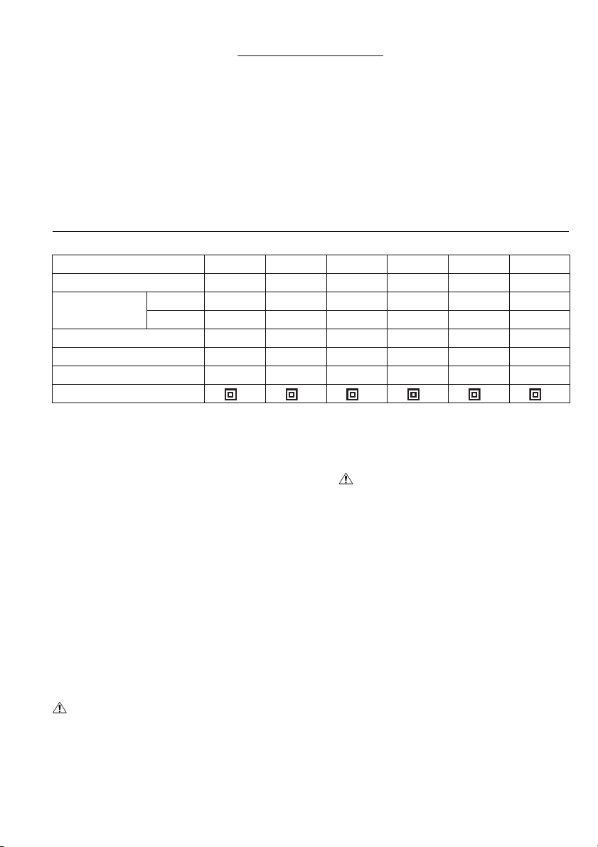 1856-makita-5103r-manual page 33