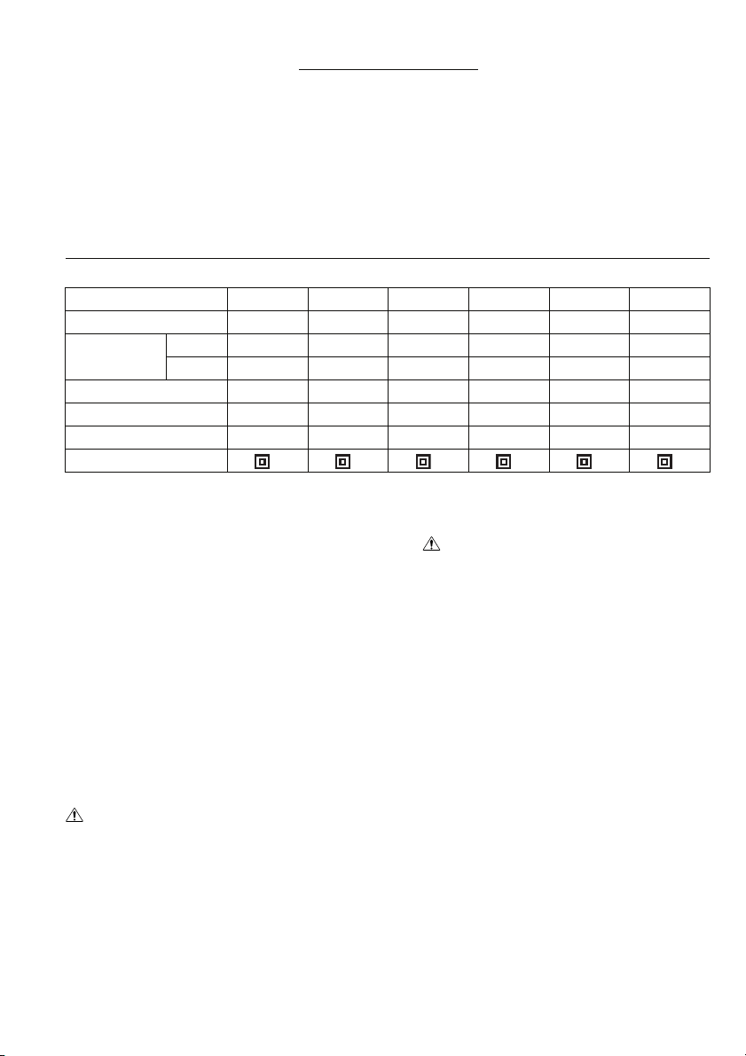 1856-makita-5103r-manual page 5