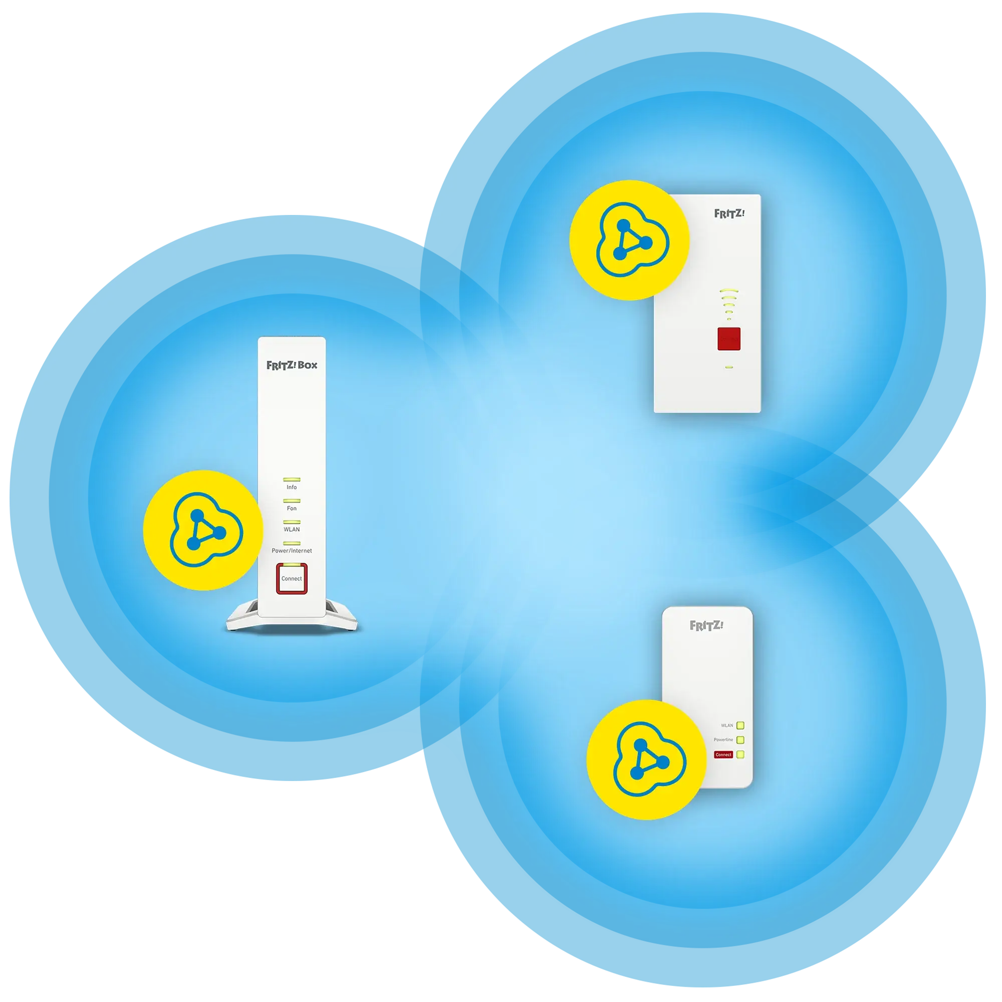AVM FRITZ!Repeater 2400 Bedienungsanleitung